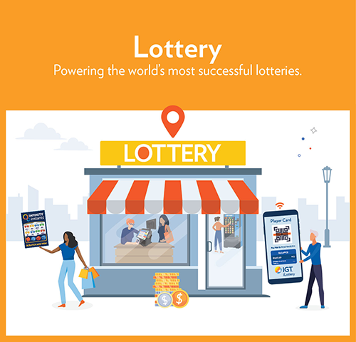 lottery